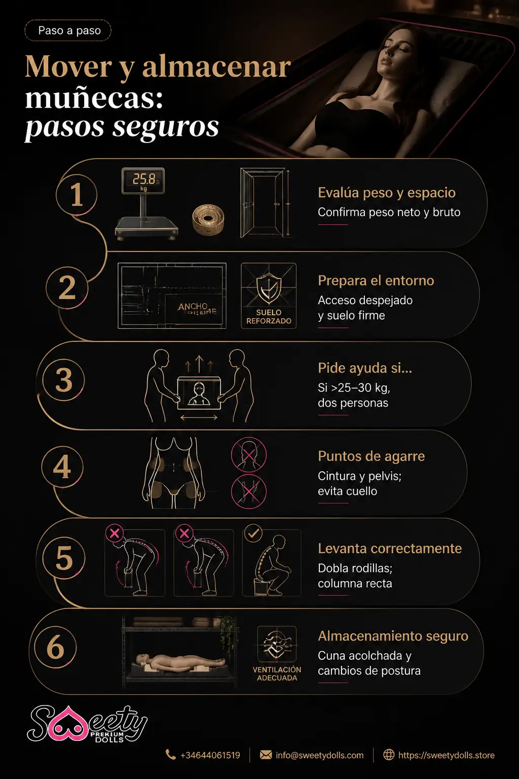 Cuánto pesa una muñeca sexual